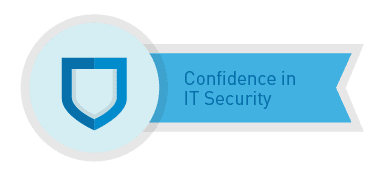 Cyber threats shake IT confidence