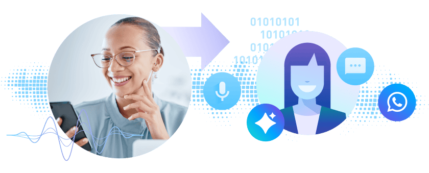 AI Intent Routing