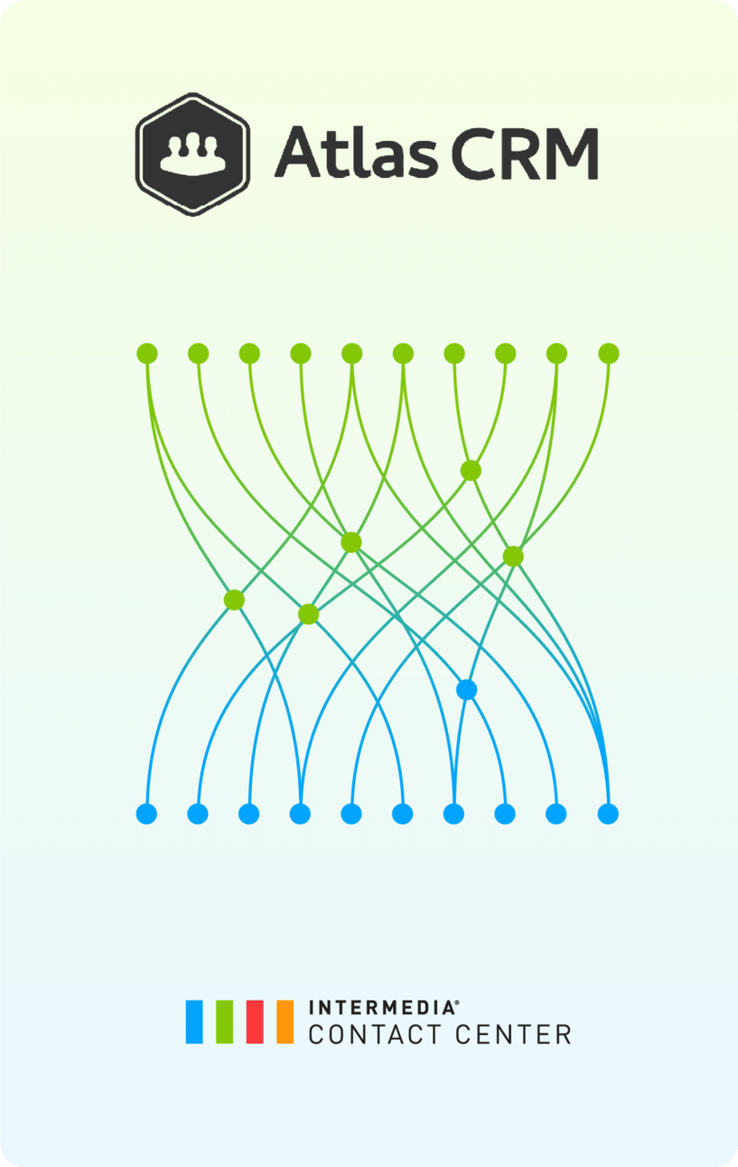 Intermedia Contact Center for Atlas CRM
