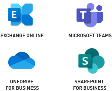 backup office 365 onedrive for business