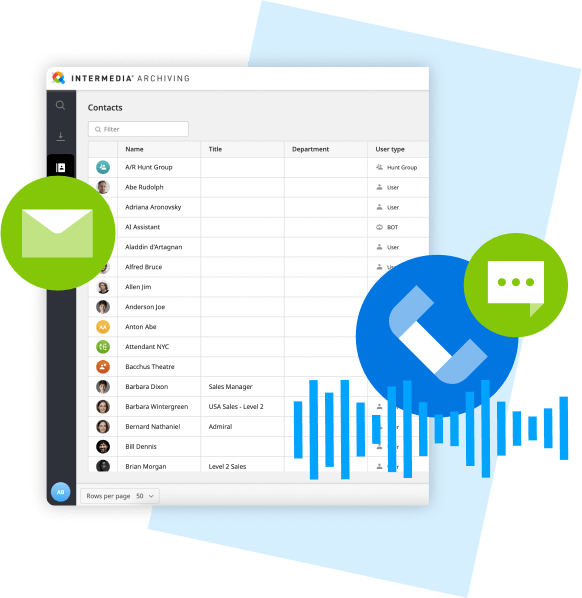 Why Add Intermedia Archiving to Contact Center