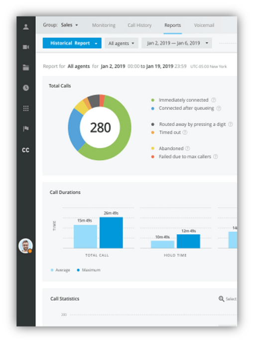 Call Center Features