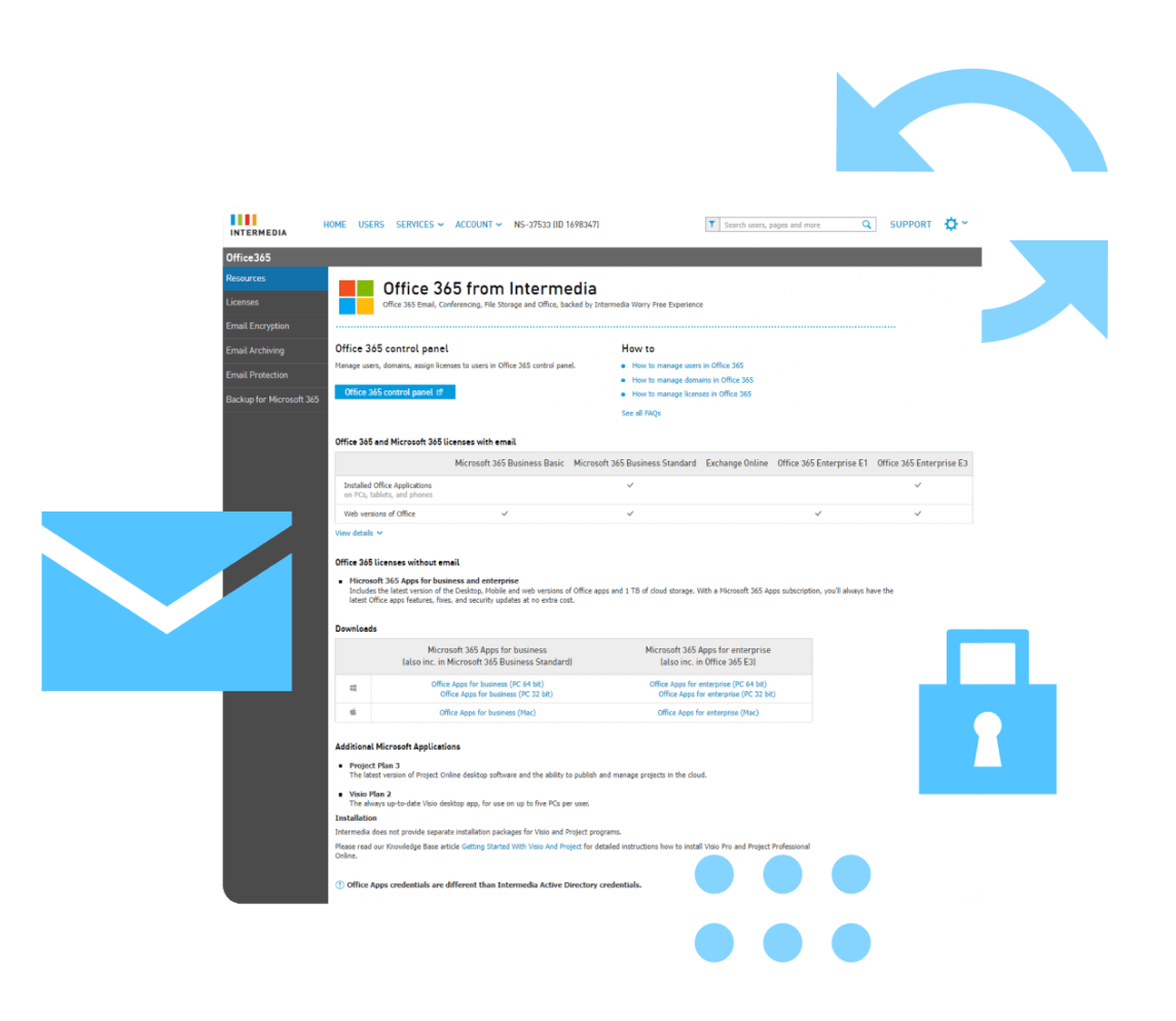 Intermedia Productivity Tools