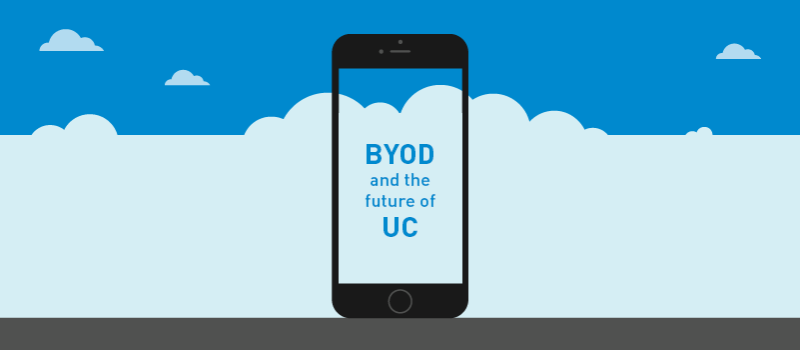 View post: How BYOD impacts the future of unified communications