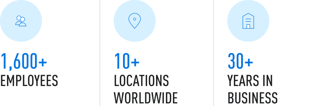 1,600+ employees, 10+ locations worldwide, 30+ years in business