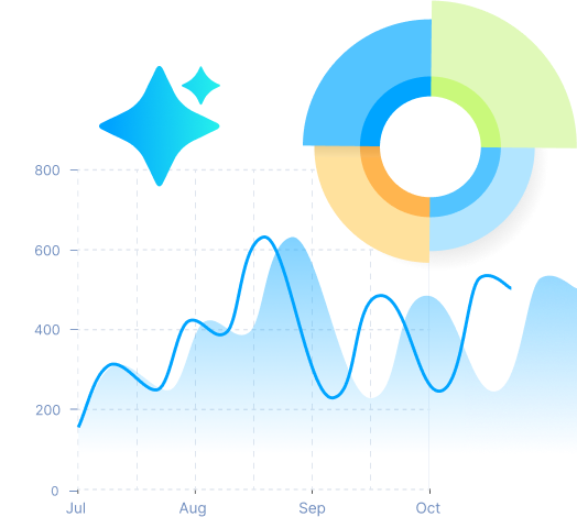 Intuitive, informative, with industry-leading support